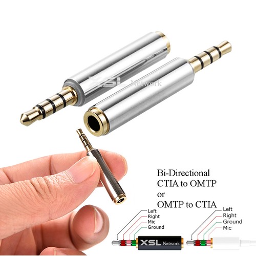 Ctia omtp cablaggio - -,